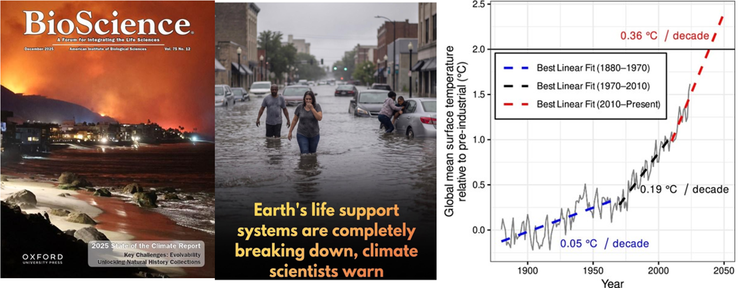 The  2026  state  of  the  climate  report:  challenges  and  opportunities